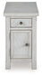 Robbinsdale Chair Side End Table