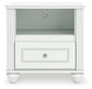 Kozlani Twin Upholstered Panel Bed, Dresser, Mirror and Nightstand